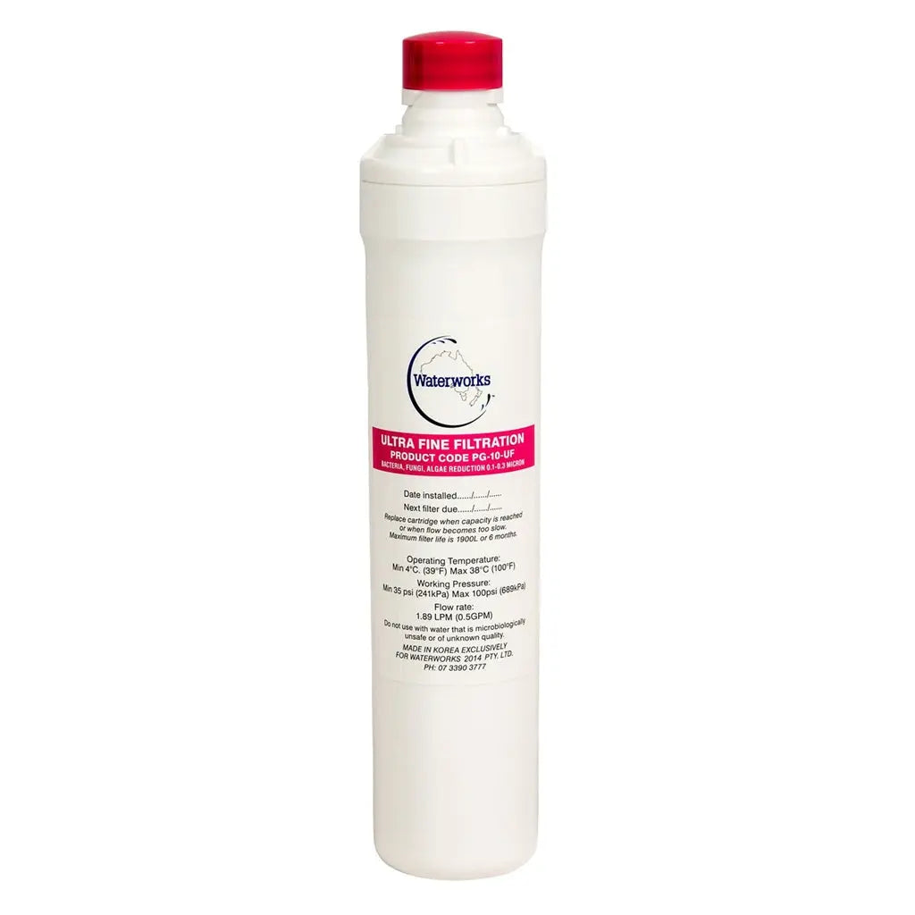 Waterworks Aquanet 0.1uM Ultra Fine Carbon Filter