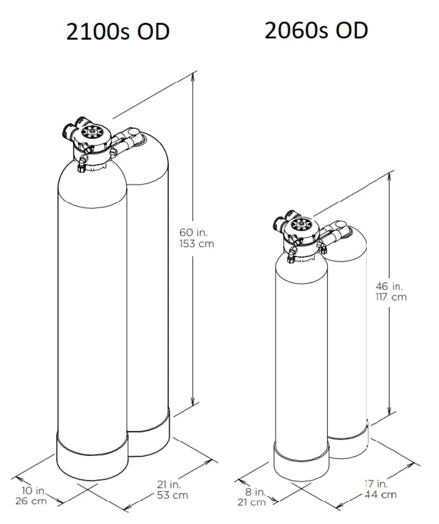 2100s OD and 2060s OD tank dimensions (height x width x depth (cm)). 153x53x26 and 117x44x21 respectively.