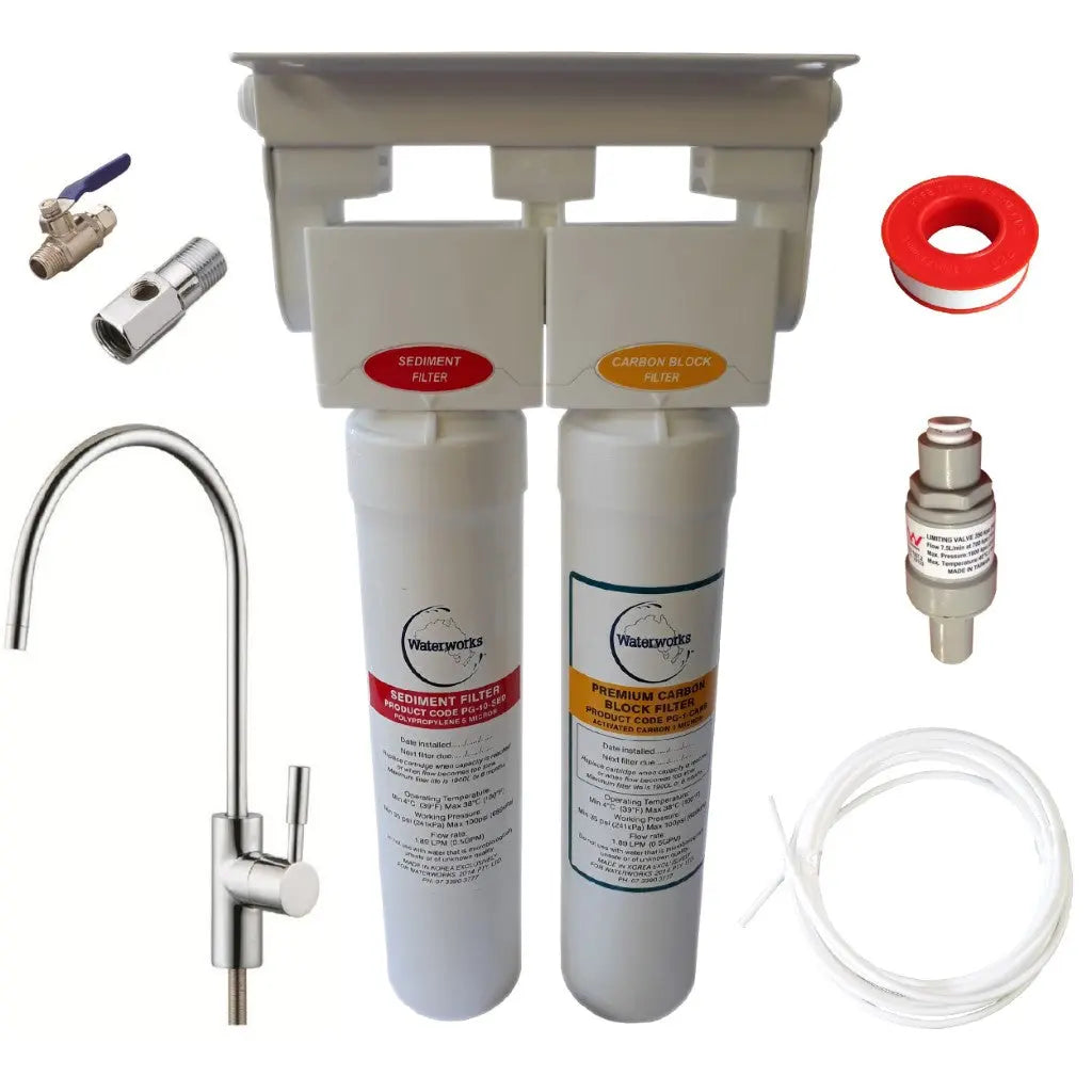 Aquanet Waterworks PNP 1uM twin water filter full kit