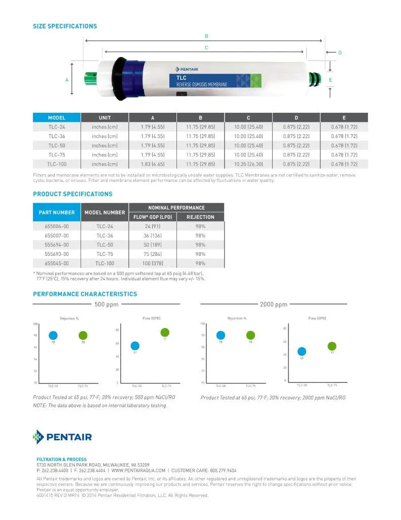 Pentek, Pentair TLC membrane 100GPD Size specification chart
