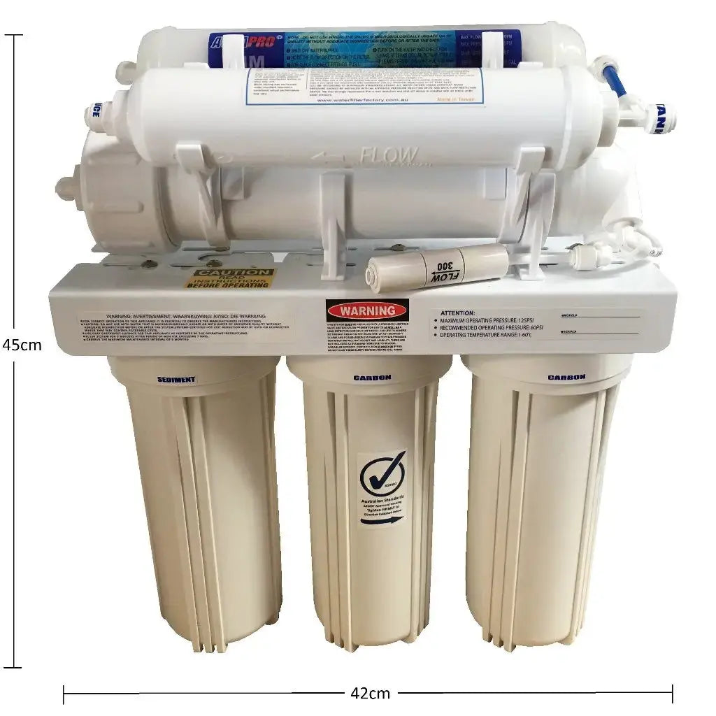 Reverse osmosis water filter with dimensions 45cm height, 42cm width, and 16cm depth