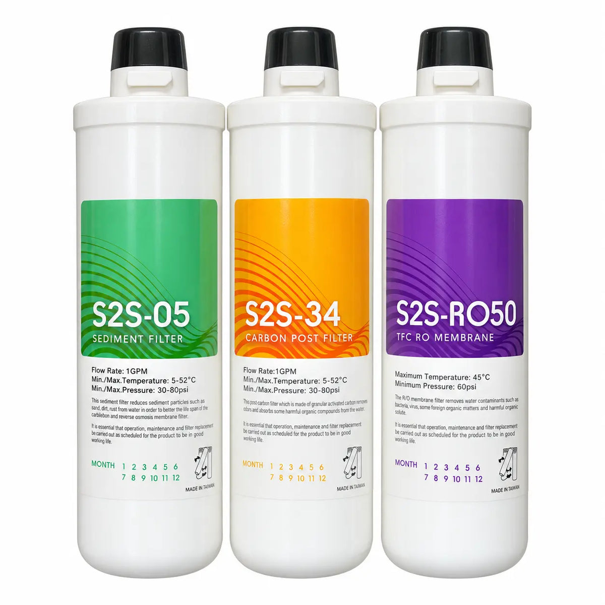 Lan Shan LSRO-301 three-cartridge replacement set with S2S-05, S2S-34 and S2S-RO50