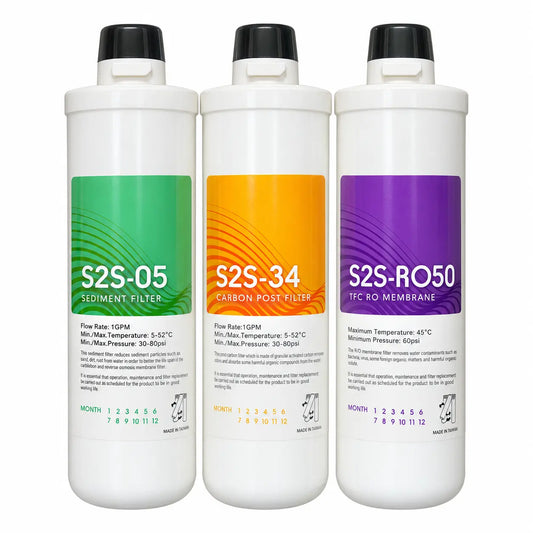 Lan Shan LSRO-301 three-cartridge replacement set with S2S-05, S2S-34 and S2S-RO50