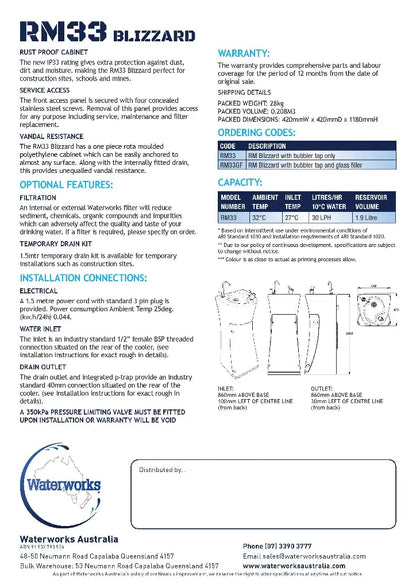 RM33GF blizzard information sheet page 2