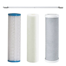 Load image into Gallery viewer, Generic replacement RL6 UV Lamp including filters compatible with Puretec UV systems specified in the product listing.