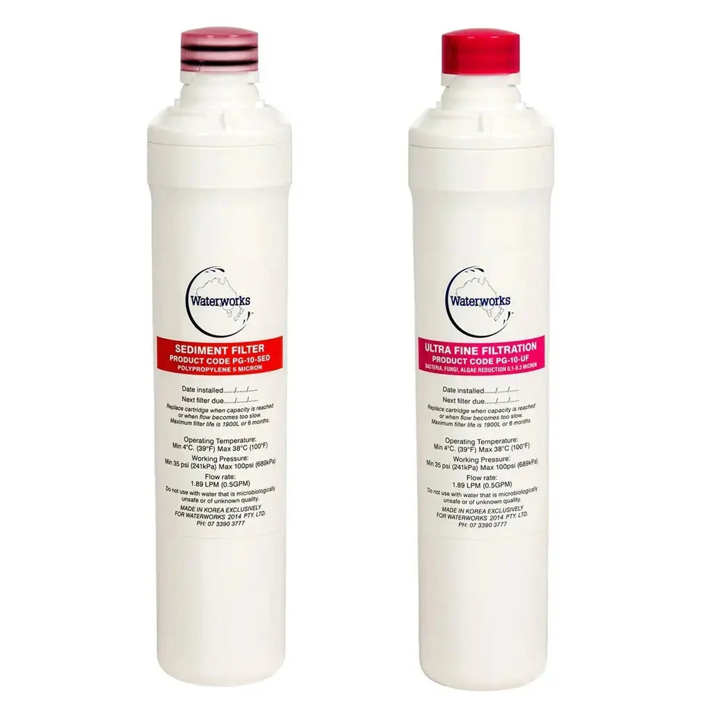 Waterworks Aquanet 5uM Sediment and 0.1uM Ultra Fine Carbon Filter