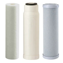 Load image into Gallery viewer, Replacement Triple Benchtop Countertop  Rainwater Tankwater zinc infused sediment hollow fibre silver infused bacteria reducing filter Sentry Water Filters