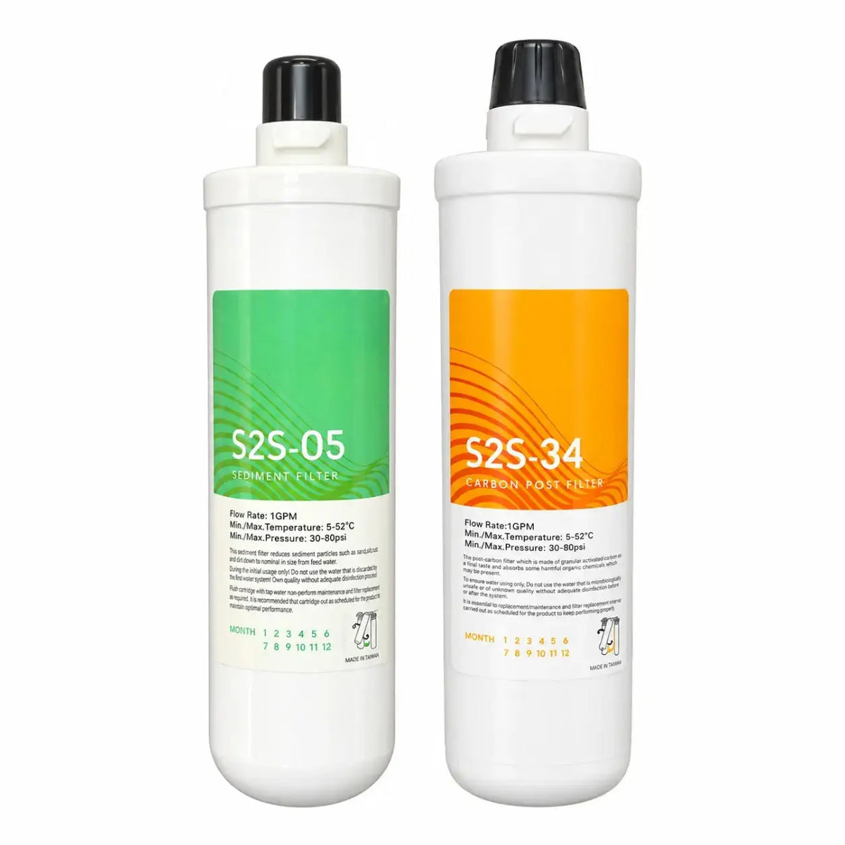 Lan Shan S2S pre-filter pack with S2S-05 sediment and S2S-34 carbon cartridges (no membrane)