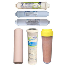 Load image into Gallery viewer, Sentry water filters SPECIALLY DESIGNED WITH QUALITY RO MEMBRANE AND POST RO DEIONISING FILTER FOR THE HIGHEST POSSIBLE REMOVAL OF PFAS, PFOA &quot;FOREVER CHEMICALS&quot; FROM DRINKING WATER
DGAN with resin cartridge. no membrane