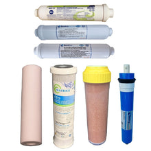 Load image into Gallery viewer, Sentry water filters SPECIALLY DESIGNED WITH QUALITY RO MEMBRANE AND POST RO DEIONISING FILTER FOR THE HIGHEST POSSIBLE REMOVAL OF PFAS, PFOA &quot;FOREVER CHEMICALS&quot; FROM DRINKING WATER
DGAN with 75GPD membrane and resin cartridge