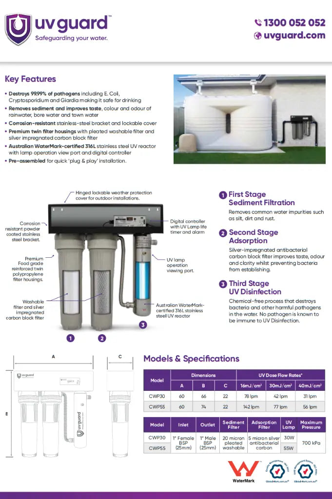 CWP CWP55 whole house rainwater tank water filter page 2