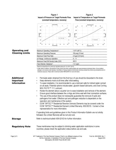Dow Taptec 400 GPD REverse Osmosis Membrane Product Data Sheet Page 2