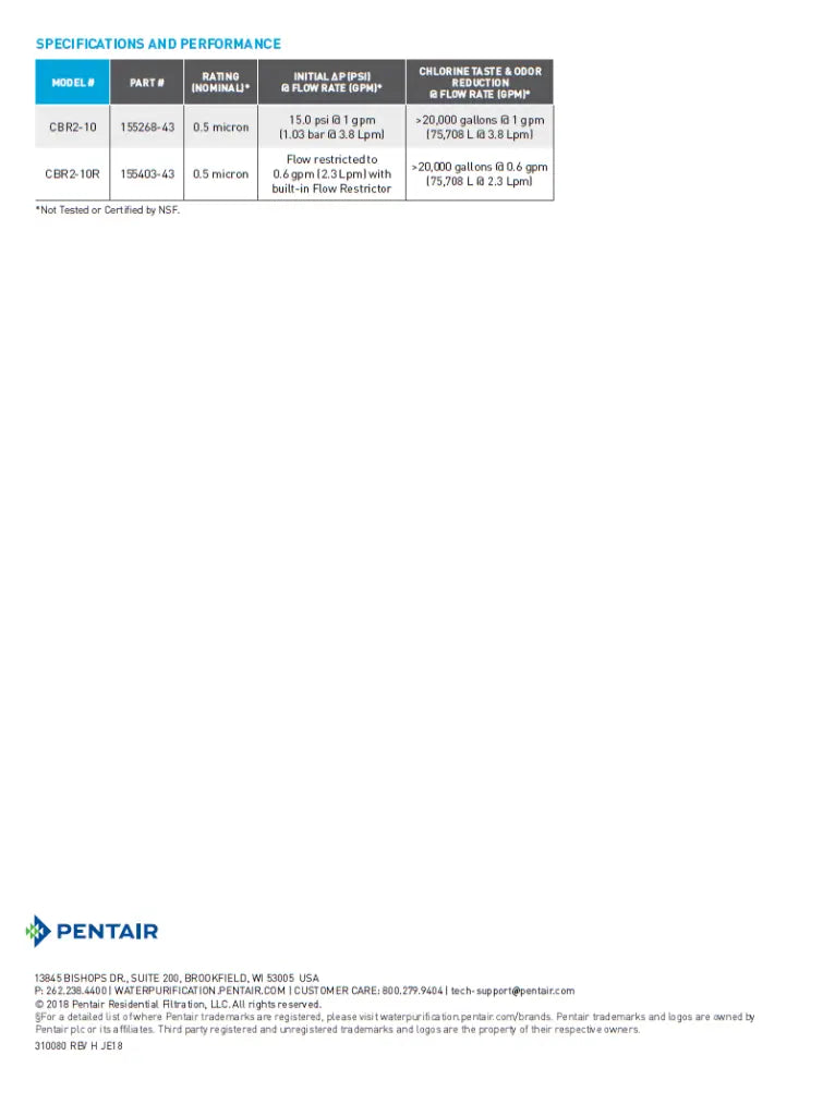 Pentair Pentek CBR2-10 carbon filters data sheet page 2