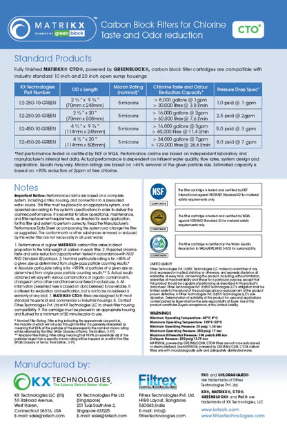 Matrikx KX CTO chloramines chlorine carbon filters page 2