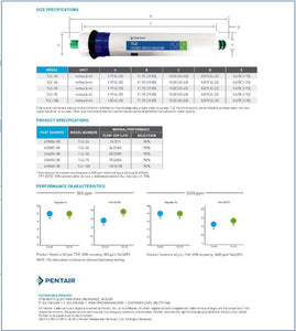 Pentair Reverse Osmosis Membrane Specifications page 2