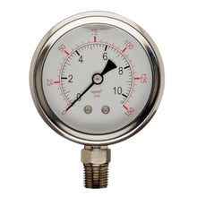 Load image into Gallery viewer, Pressure gauge 150psi for water filtration systems
